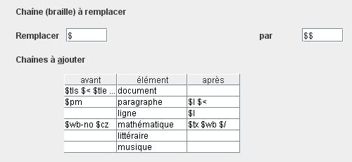 Capture d'écran, DBT 10.5, chaines à rajouter (retranscrit plus bas)
