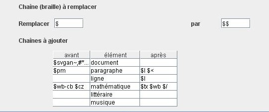 Capture d'écran, DBT 10.6-10.7, chaines à rajouter (retranscrit plus bas)